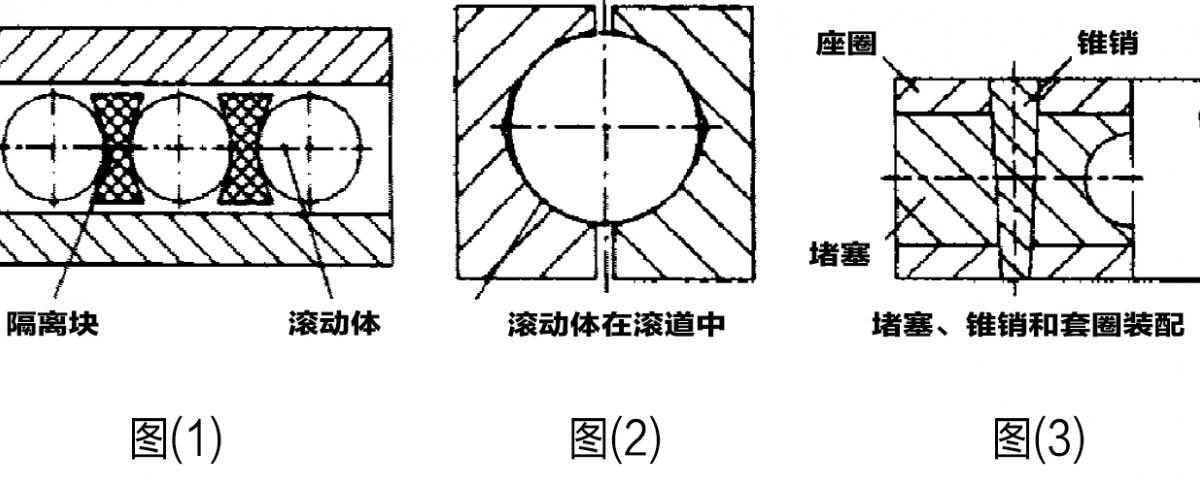 转盘轴承止口定位的利弊 - 徐州丰禾回转支承制造股份有限公司