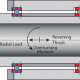 Kaydon Bearings - mounting thin section bearings - Type C, radial bearings